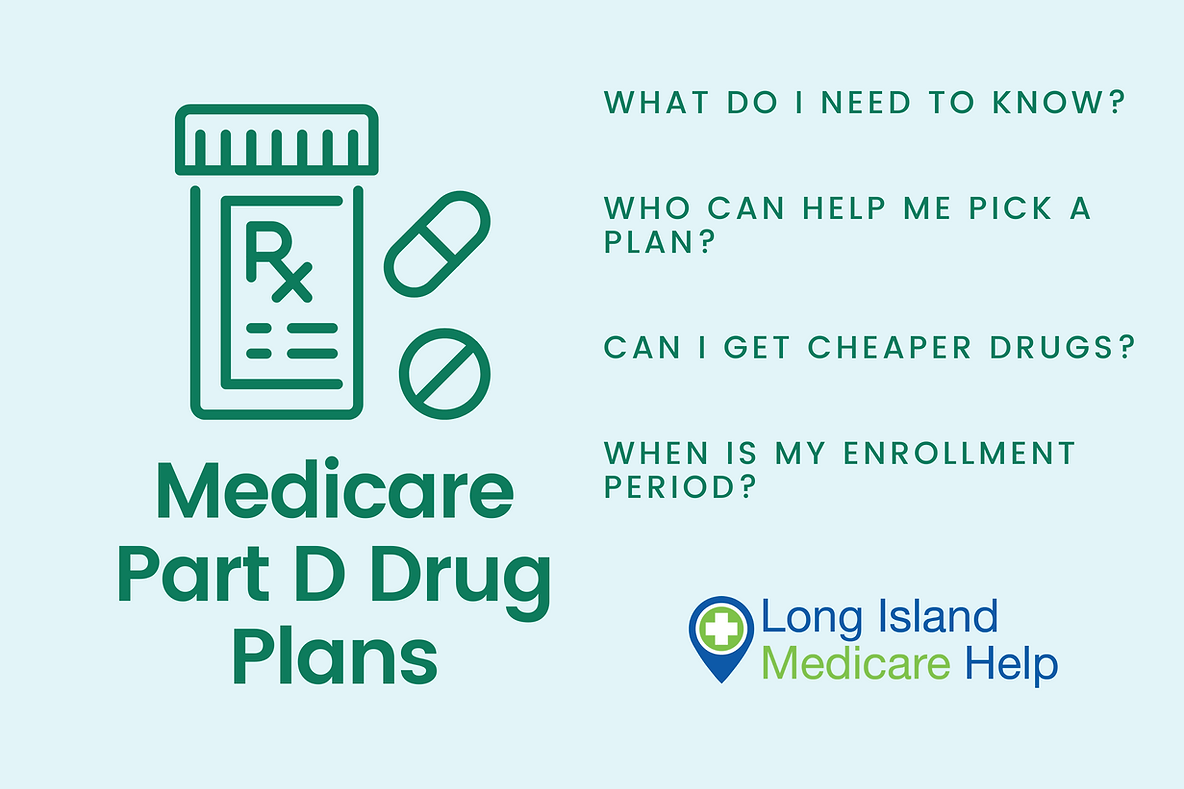 Medicare Part D Drug Plans: What Should I Know?