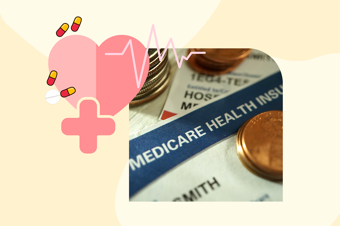 What are Medicare Part B Giveback Plans?